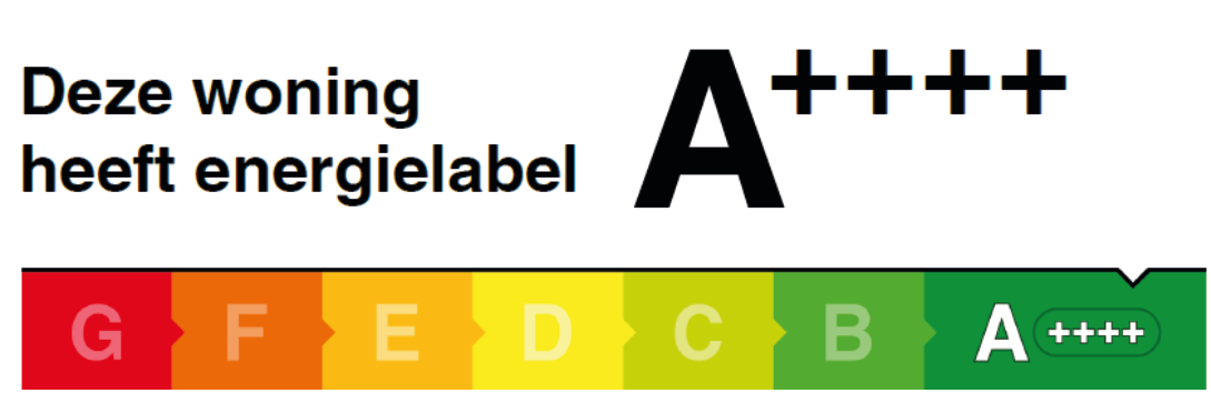 Resultaten Energielabel